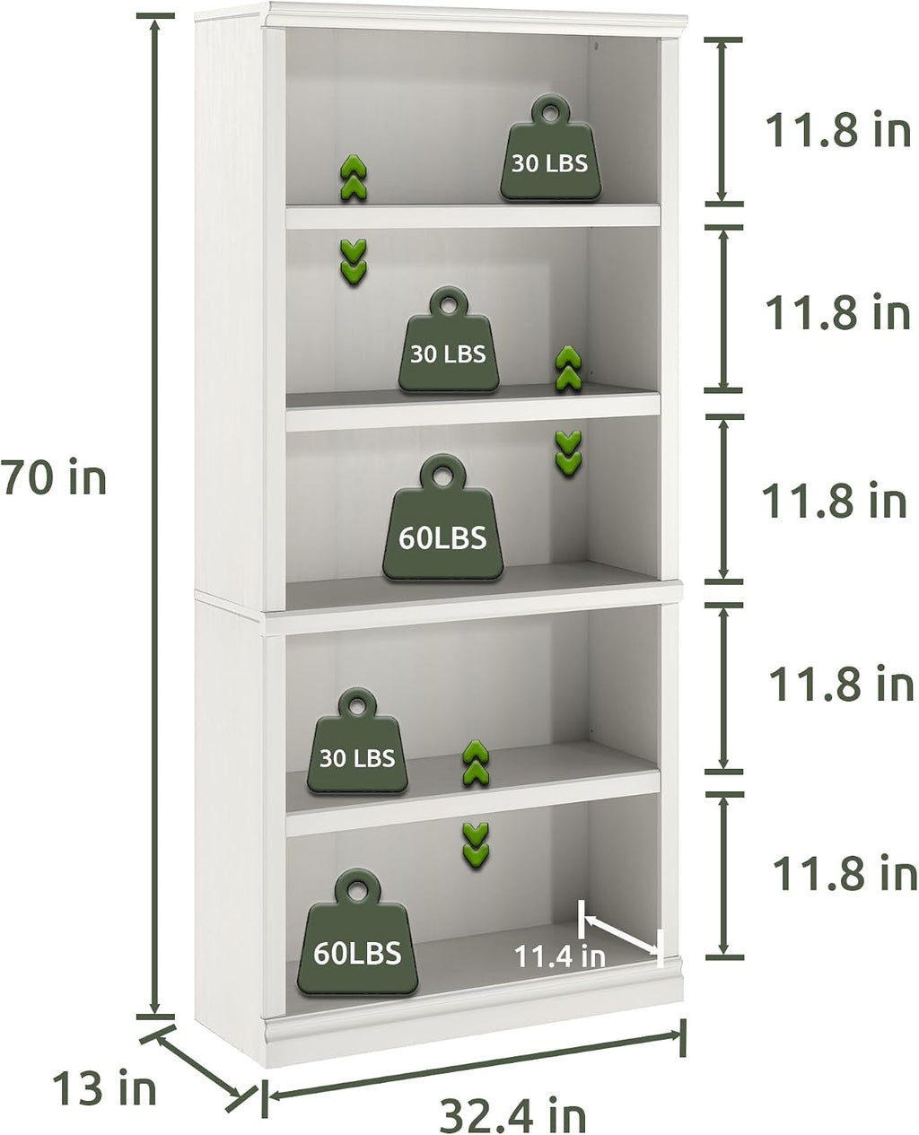 White 5‑Tier Tall Open Storage Bookcase